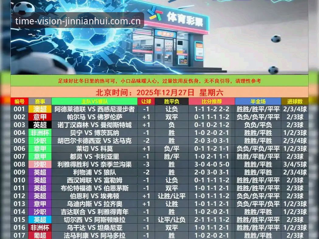 金年会体育平台足球资讯最新动态：数据洪流下的理性选择指南